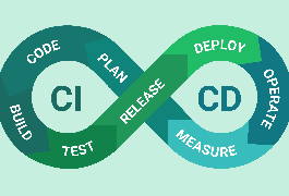 最适合开发者的21种Jenkins替代工具